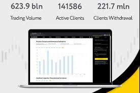 Understanding Excard for Exness Enhance Your Trading Experience