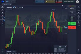 Understanding Pocket Option Deposit A Comprehensive Guide Understanding Pocket Option Deposit A Comprehensive Guide