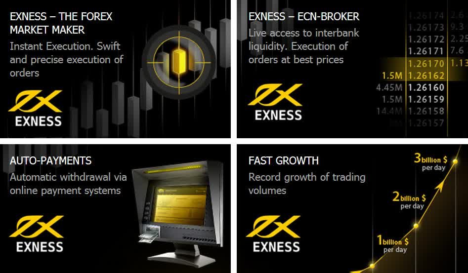 Guide to Exness Account Opening Made Easy Exness Account Opening