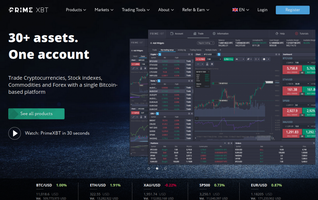 Understanding PrimeXBT Account Types for Optimal Trading Experience Understanding PrimeXBT Account Types for Optimal Trading Experience