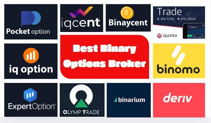 Discover the Best Binary Options Strategy for Consistent Profits 3