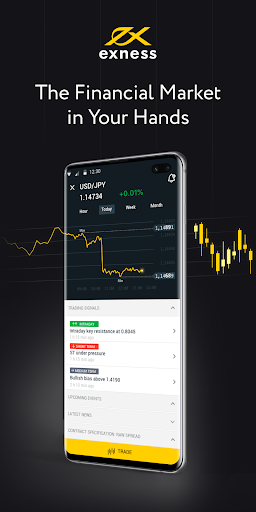 Exploring Opportunities with Global Exness Broker Exploring Opportunities with Global Exness Broker